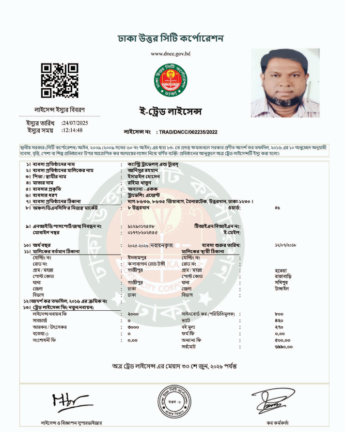 Trade Licence Country Travels & Tours